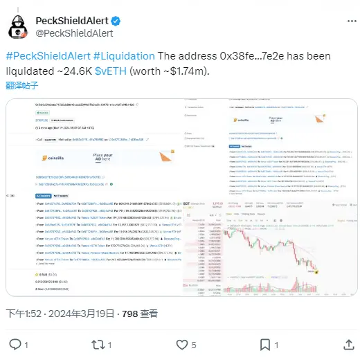 파이쉴드: 0x38fe로 시작하는 주소가 약 174만 달러의 vETH로 청산되었습니다