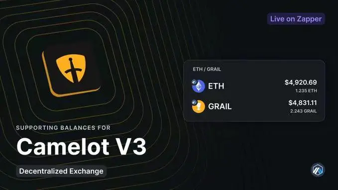 Will there be any new emerging projects in the DEX track in 2024? Platforms that cleverly utilize stablecoin strategies may be worth paying attention to