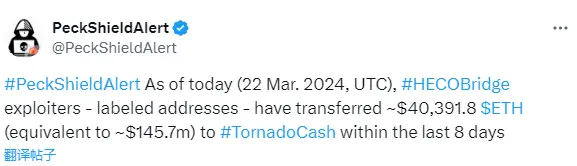 数据：HECO Bridge 攻击者近 8 天已向 Tornado Cash 转移超 4 万枚 ETH，约合 1.457 亿美元