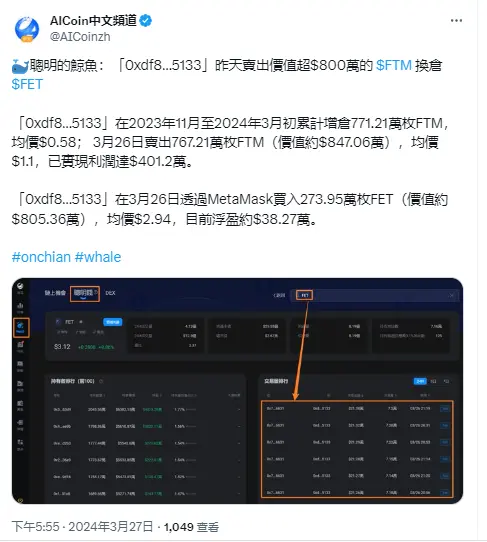 Data: A whale sold over 8 million dollars of FTM to swap for FET yesterday