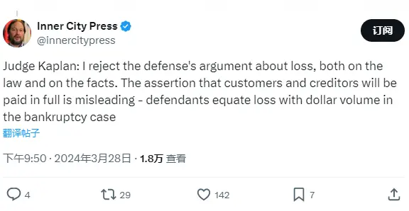 裁判官は SBF の弁護を却下し、損失額が5.5億ドルを超えると述べた。