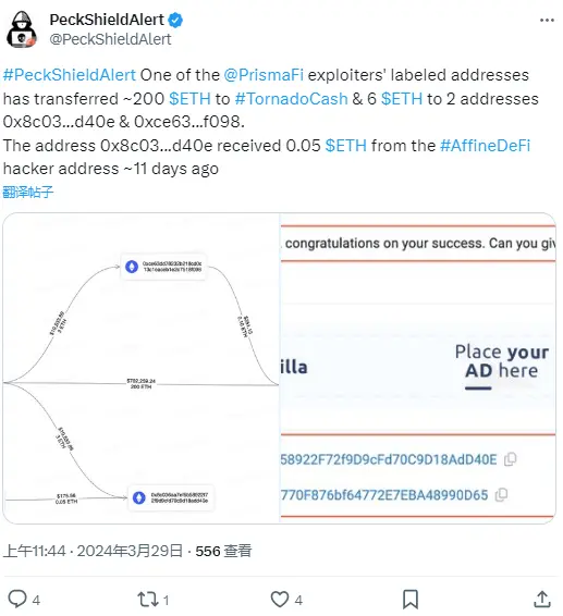 派盾：Prisma Finance 攻击者已将约 200 枚 ETH 转移至 Tornado Cash