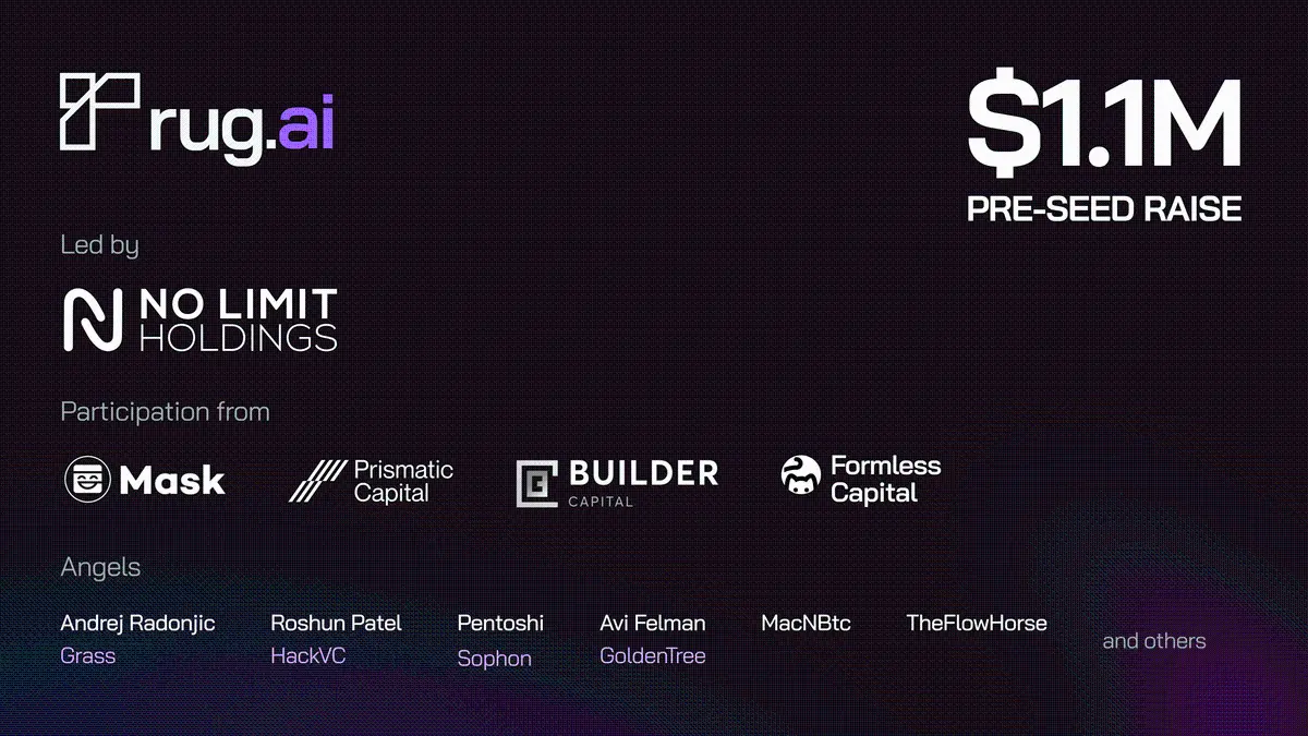 AI 安全平台 Rug.AI 完成 110 万美元 Pre-Seed 轮融资，No Limit Holdings 领投