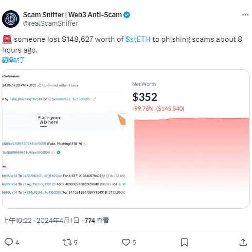 Scam Sniffer : 一交易者因网络钓鱼诈骗损失了价值 148,627 美元的 $stETH 