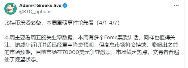 Greeks.live 研究员：比特币波动率指数 DVOL 面临的下跌压力较大