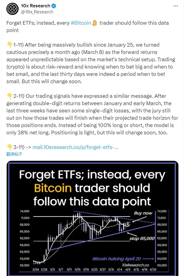 10x Research：過去1ヶ月の市場の動きは予測が難しかったが、すぐに方向性が確認されるだろう。