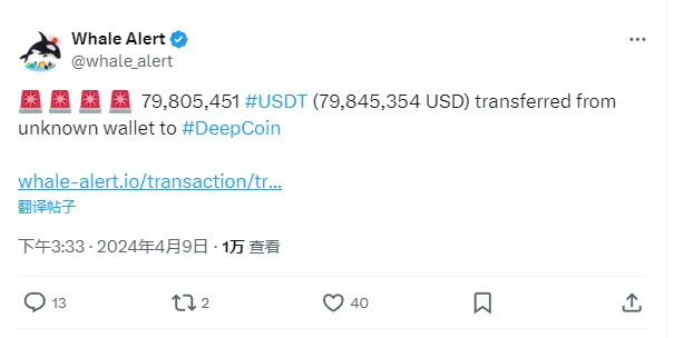 Data: Nearly 80 million USDT transferred from an unknown wallet to Deepcoin