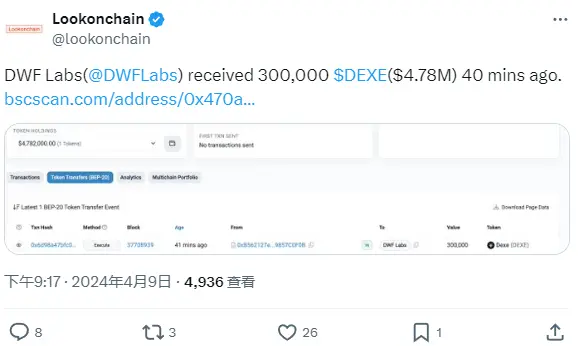 DWF Labsは40分前に30万枚のDEXEを受け取り、約478万ドルに相当します。