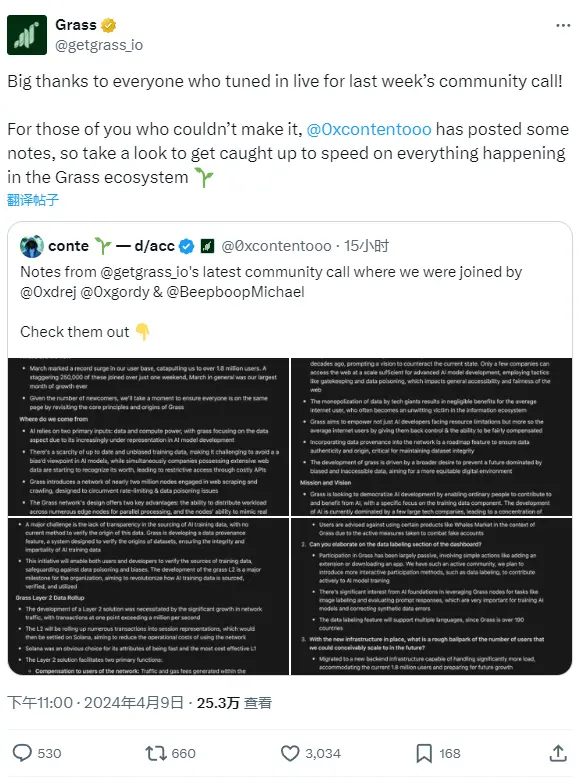 Grass：已剔除 750 万个虚假账户，建议用户不要使用 Whales Market
