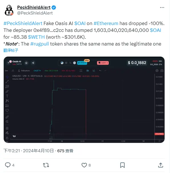 파이쉴드: 가짜 토큰 오아시스 AI(OAI)가 러그풀 발생, 약 30만 달러 손실
