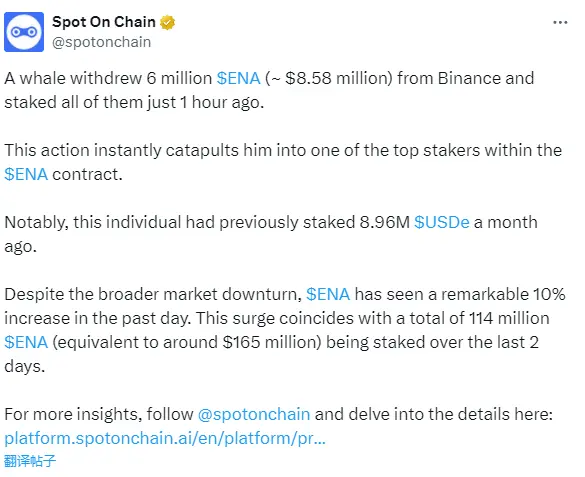 某鲸鱼地址于 1 小时前从 Binance 提币 600 万枚 ENA 并全部质押