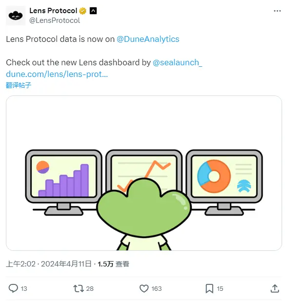 Dune은 Lens Protocol 데이터를 통합했습니다