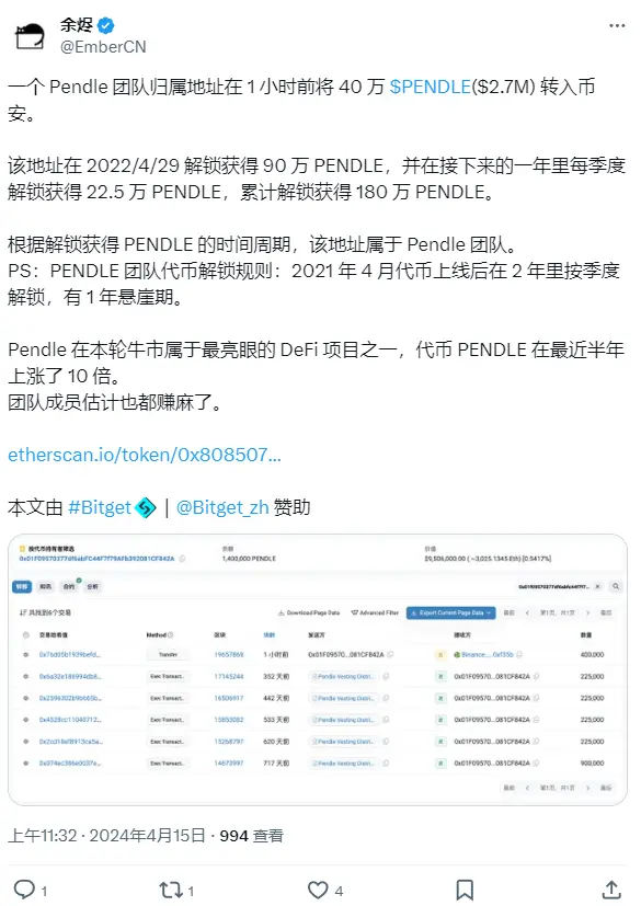 某Pendleチームが40万枚のPENDLEをバイナンスに移転しました。