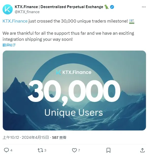 去中心化衍生品交易平台 KTX.Finance 宣布独立交易者数突破 30,000 名