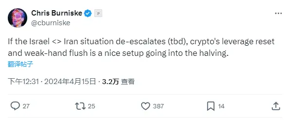 观点：若以色列和伊朗局势缓解，杠杆重置和弱手抛售后将是市场进入比特币减半期的良好开端