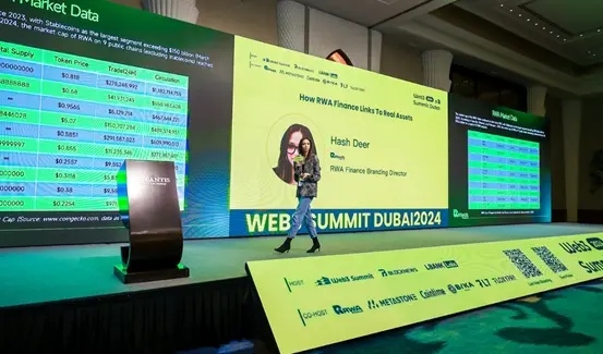 RWA Finance 联合举办 Web3 迪拜峰会