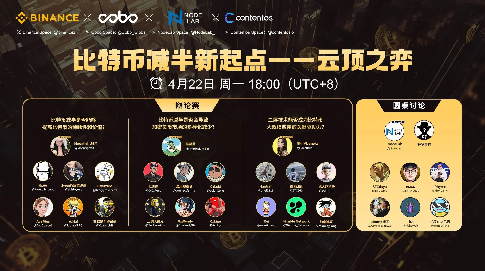 ビットコイン半減期の新たな出発点——チームファイト タクティクス