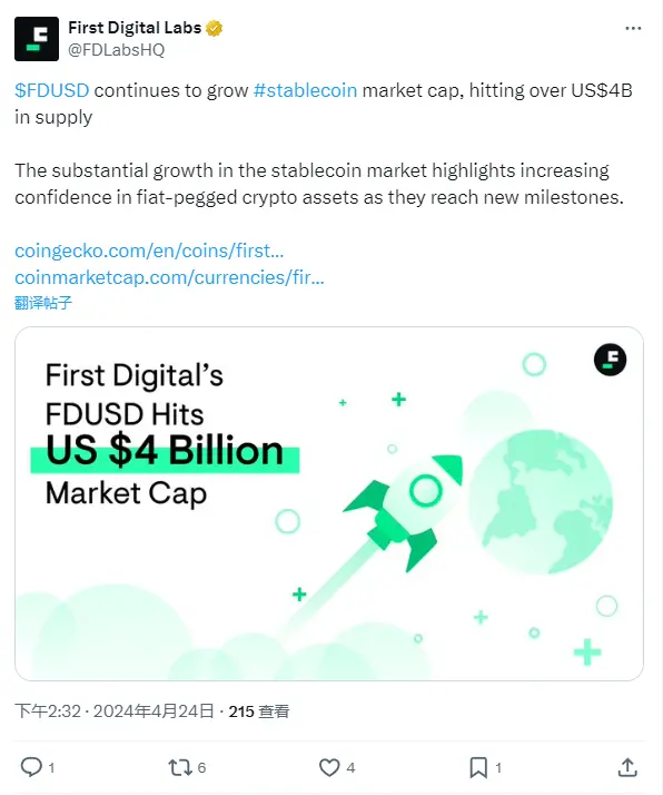 数据：FDUSD 供应量突破 41 亿枚，约 31 亿枚正参与本期 Binance 新币挖矿