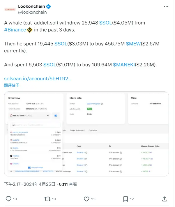 某鲸鱼 3 天内从币安提取 405 万美元 SOL 购入 MEW 和 MANEKI