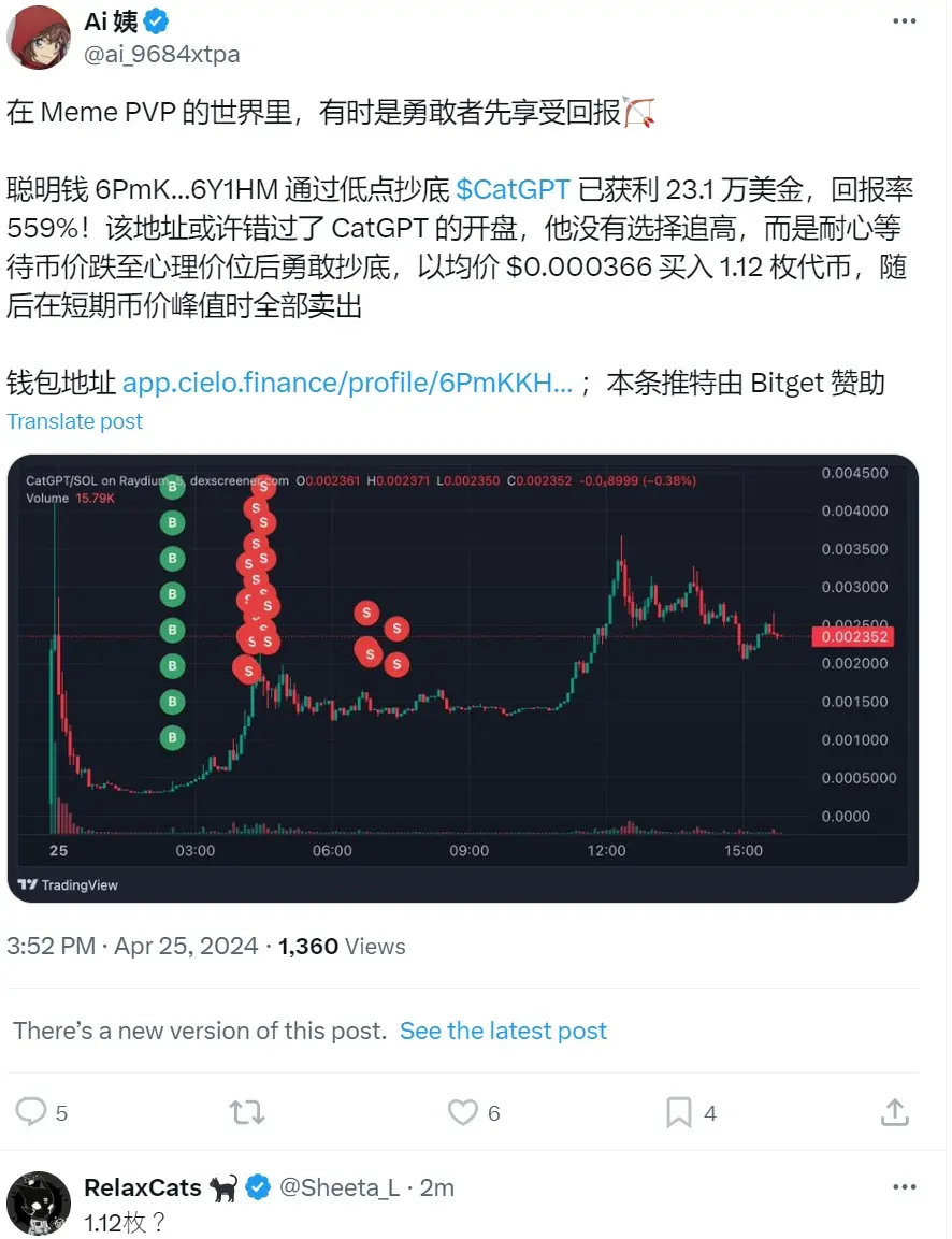 某 Smart Money 通过低点抄底 CatGPT 已获利 23.1 万美元