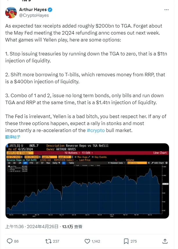 アーサー・ヘイズ：米財務長官イエレンは大量の流動性注入計画を発表する可能性があり、暗号市場の牛市回帰を加速させる。