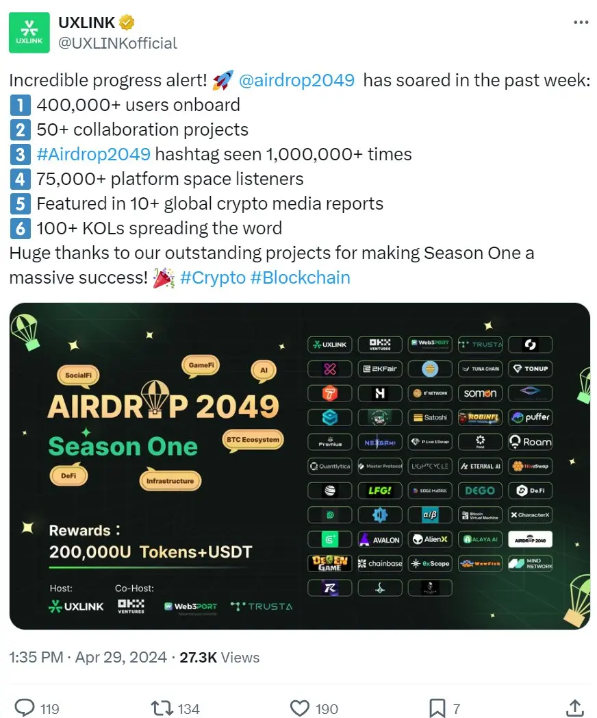 AIRDROP2049 活动上线 10 天参与用户达 40 万