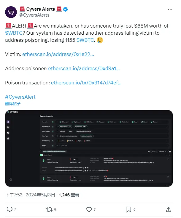 Cyvers：某地址疑似因恶意地址交易损失 1155 枚 WBTC