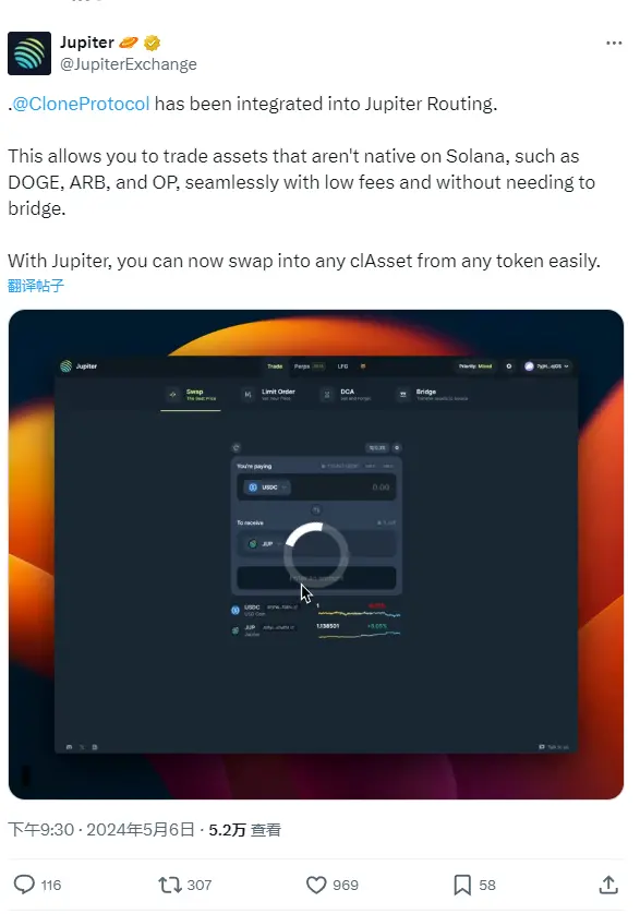 Jupiter Routing integrates Clone, allowing transactions of non-Solana native assets like DOGE