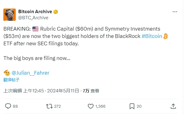 数据：Rubric Capital 和 Symmetry Investments 共持有价值约 1.13 亿美元的贝莱德现货比特币 ETF