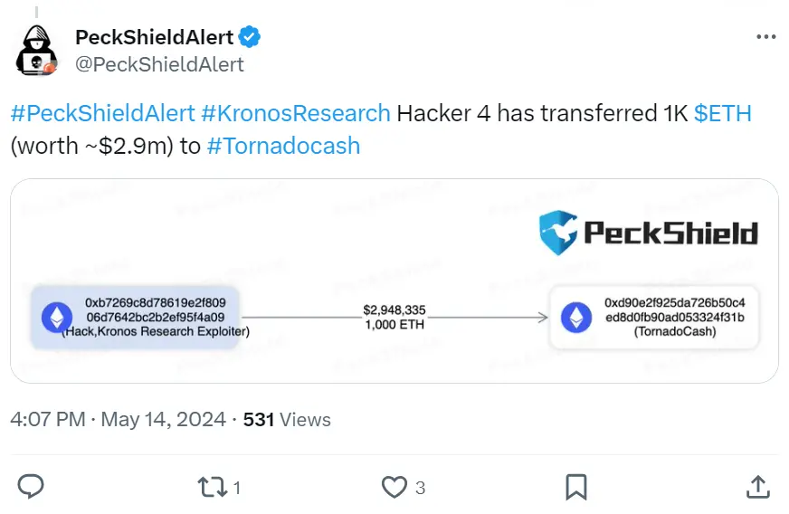 派盾：Kronos Research ハッカーアドレスが 1000 ETH を Tornado Cash に送金しました。