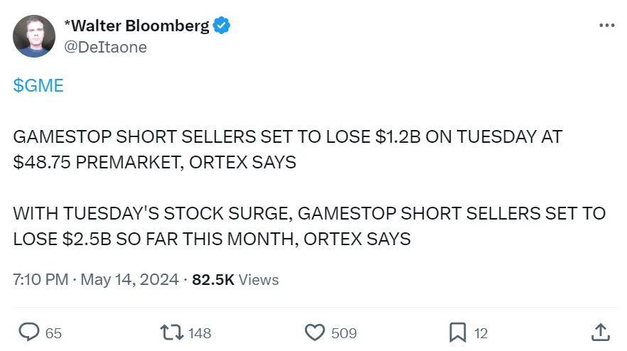 ORTEX：GameStopのショートセラーは今月これまでに250億ドルの損失を出しています。