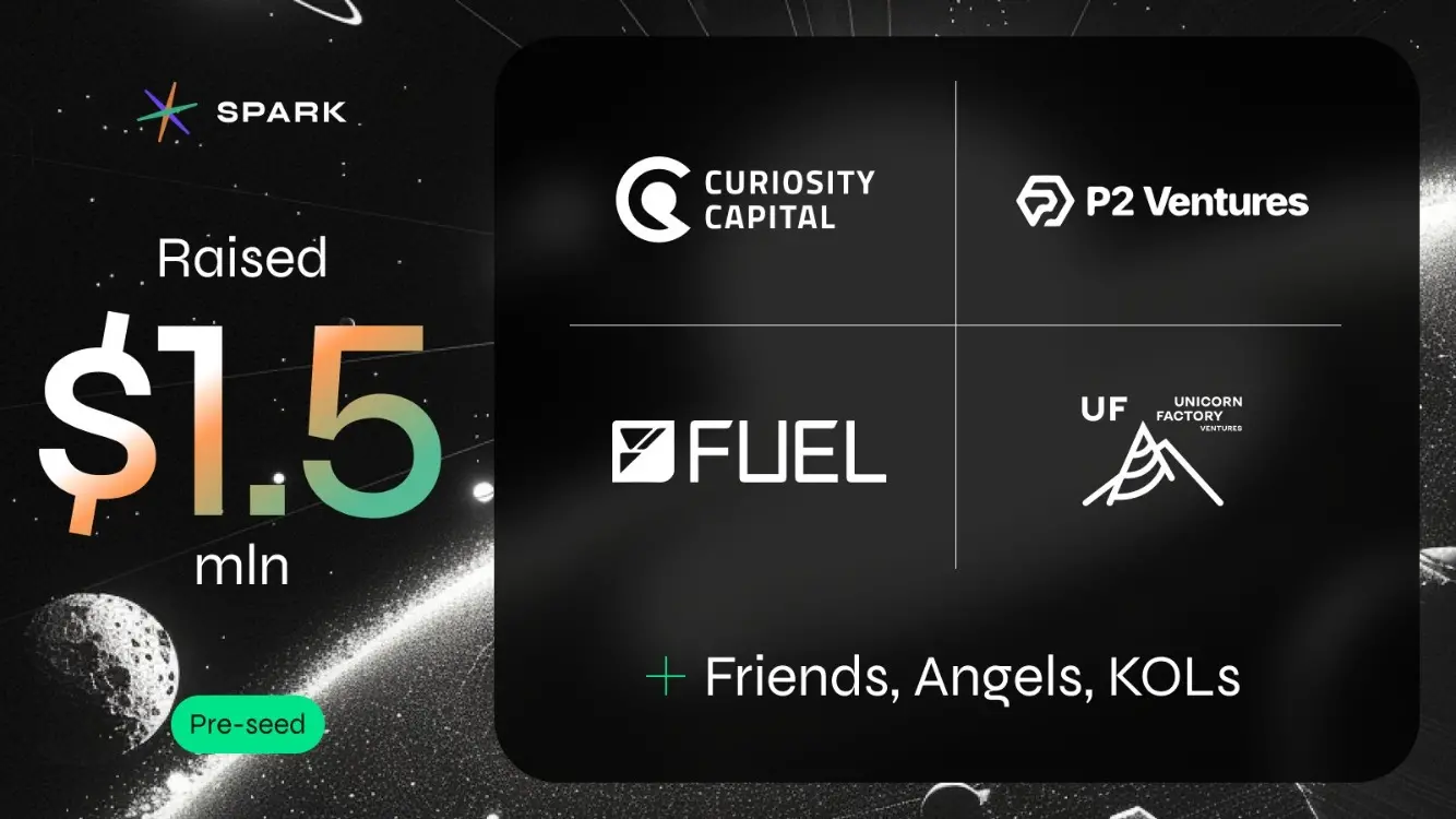 FuelネットワークのDeFiプロトコルSparkが150万ドルのプレシードラウンドの資金調達を完了し、P2 Venturesなどが参加しました。