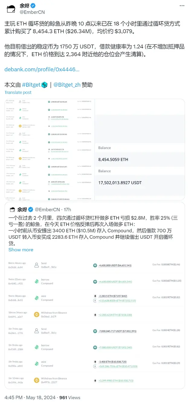 A certain whale accumulated the purchase of 8,454.3 ETH through a revolving loan in 18 hours