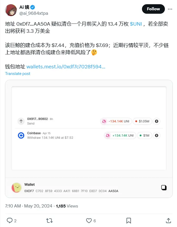 データ：あるクジラが1ヶ月前に購入した13.4万枚のUNIを清算した疑い。