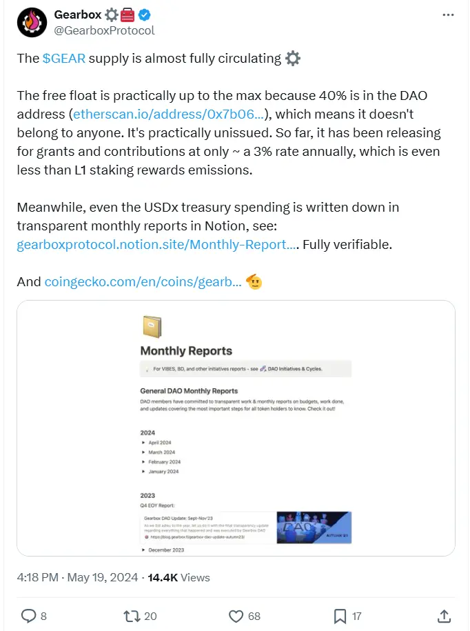 Gearbox：GEAR는 거의 실제적인 완전 유통 상태에 들어갔습니다