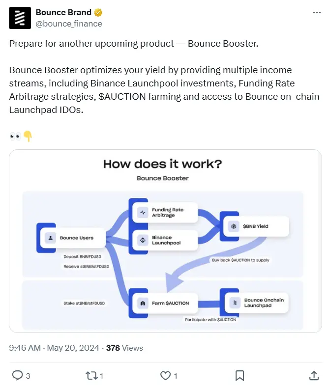 Bounce Brand 將推出多收入來源收益產品 Bounce Booster