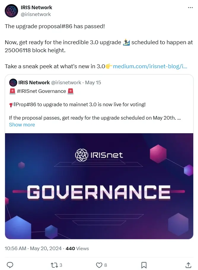 IRIS Network 升級至主網 3.0 的提案已獲投票通過