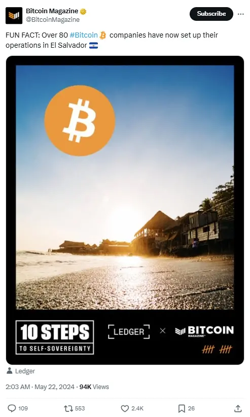 数据：超 80 家比特币公司已在萨尔瓦多开展业务