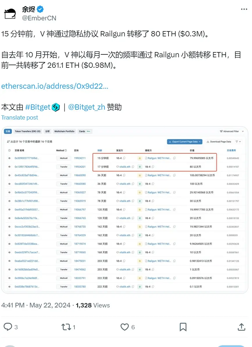 Vitalik 通过隐私协议 Railgun 转移 80 枚 ETH