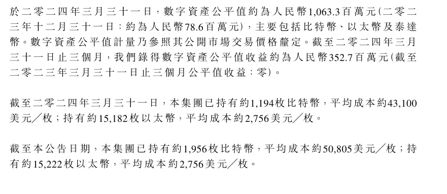 博雅インタラクティブがQ1業績報告を発表：それぞれ1,956枚のビットコインと15,222枚のイーサリアムを保有