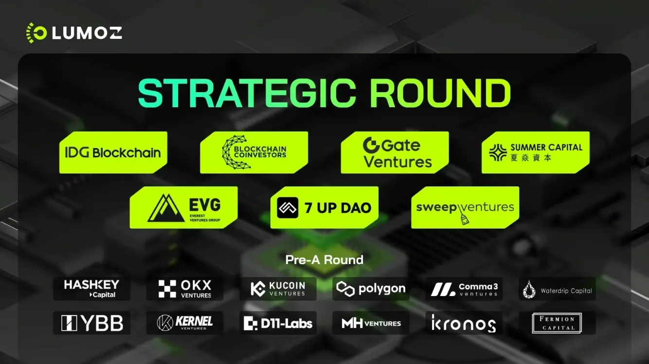 モジュラー計算層Lumozが新たな戦略的資金調達ラウンドを完了し、分散型ノードの登録を開始します。