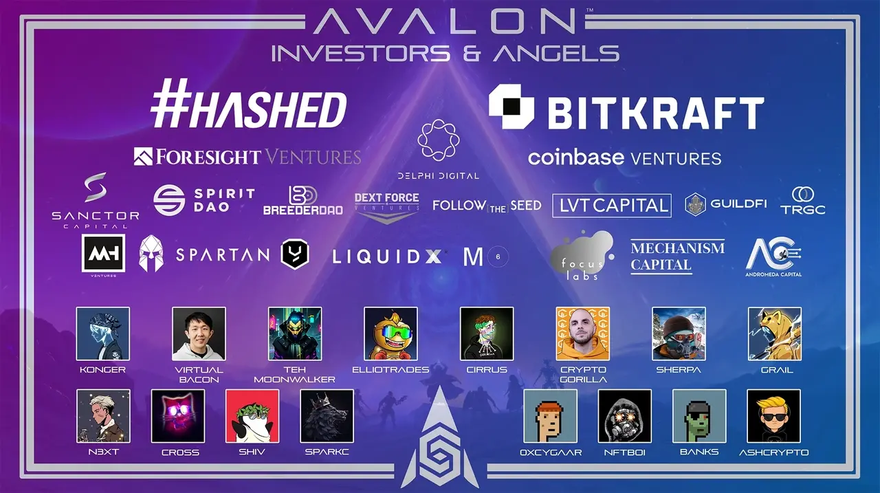 누적 자금 조달 2300만 달러, 메타버스 게임 Avalon이 Web3 게임의 기적을 창출할 수 있을까?