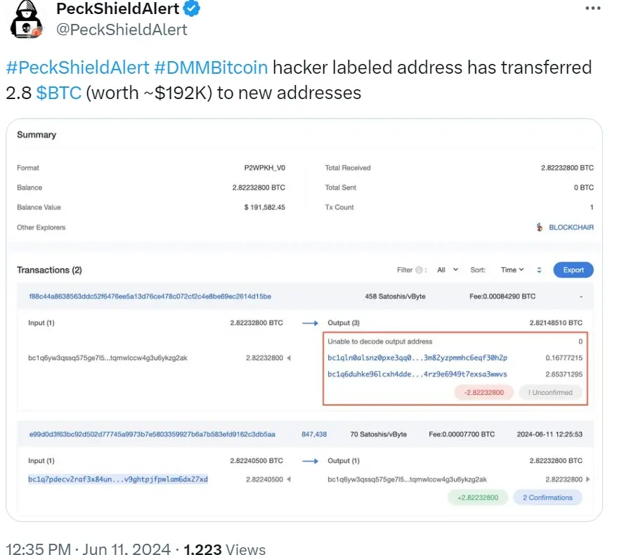 DMM Bitcoin 黑客将 2.8 枚 BTC 转至新地址