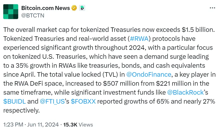 数据：代币化国债的总市值现已超过 15 亿美元