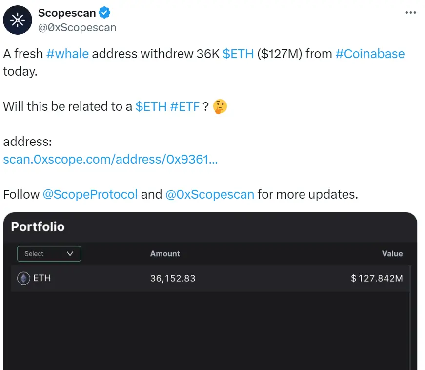 数据：某新巨鲸地址今日从 Coinabase 中提取 3.6 万枚 ETH，价值约 1.27 亿美元