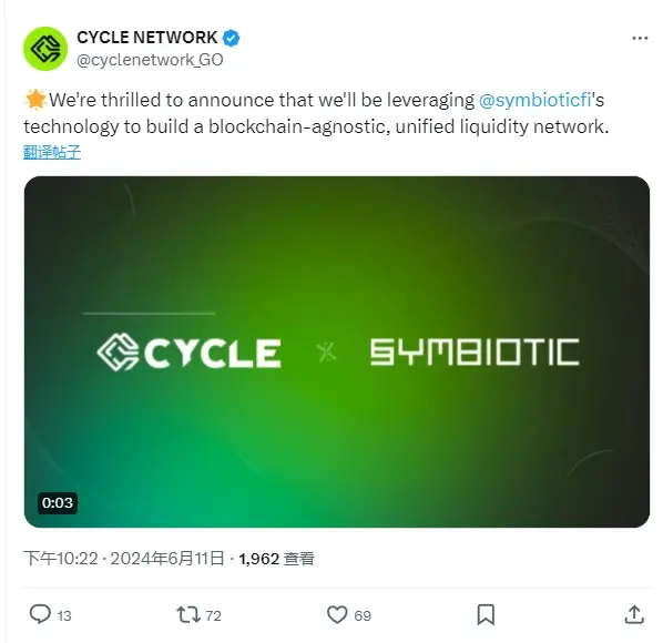 Cycle Network가 재질권 프로젝트 Symbiotic의 첫 번째 전략적 파트너가 되었습니다