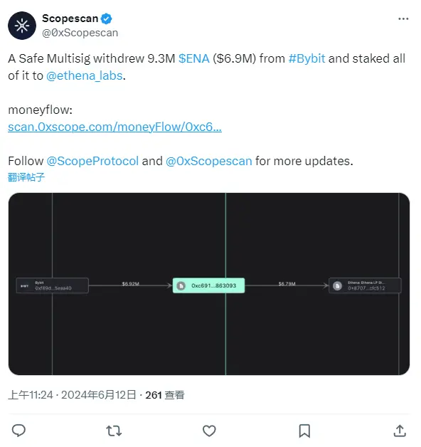 一多签アドレスからBybitで930万ENAを引き出し、Ethena Labsにステーキングしました。