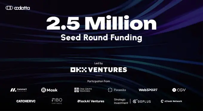 数据协议 codatta 完成 250 万美元种子轮融资，OKX Ventures 领投