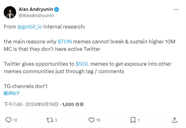 Gotbitヘッジファンド：TGチャンネルはXプラットフォームほどの露出がない