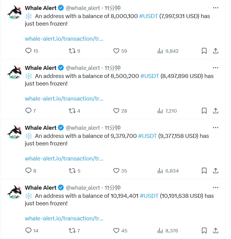 データ：合計約4700万枚のUSDTを保有する5つのアドレスが凍結されました。